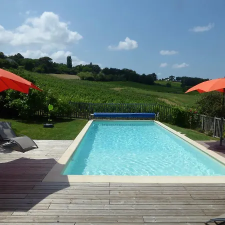La Romantique Maison d'hôtes Monbazillac
